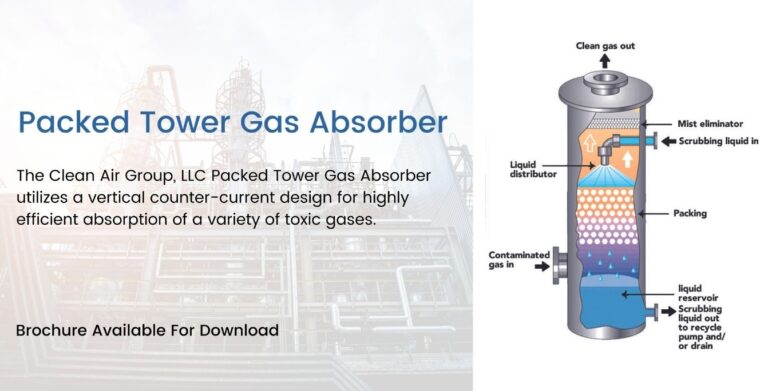 packed tower gas absorber
